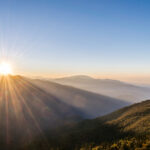 Intentional Living in Your Personal Life