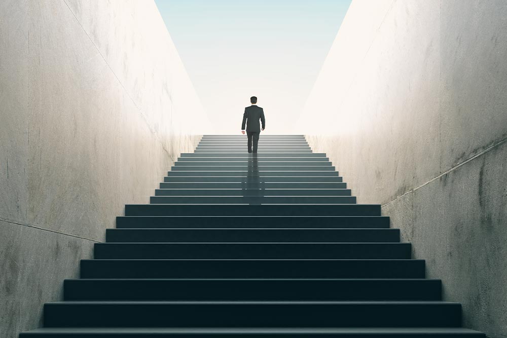 Self Leadership